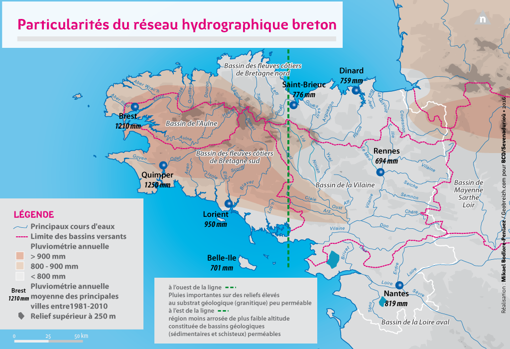Perzhioù heverk rouedad ar stêrioù e Breizh