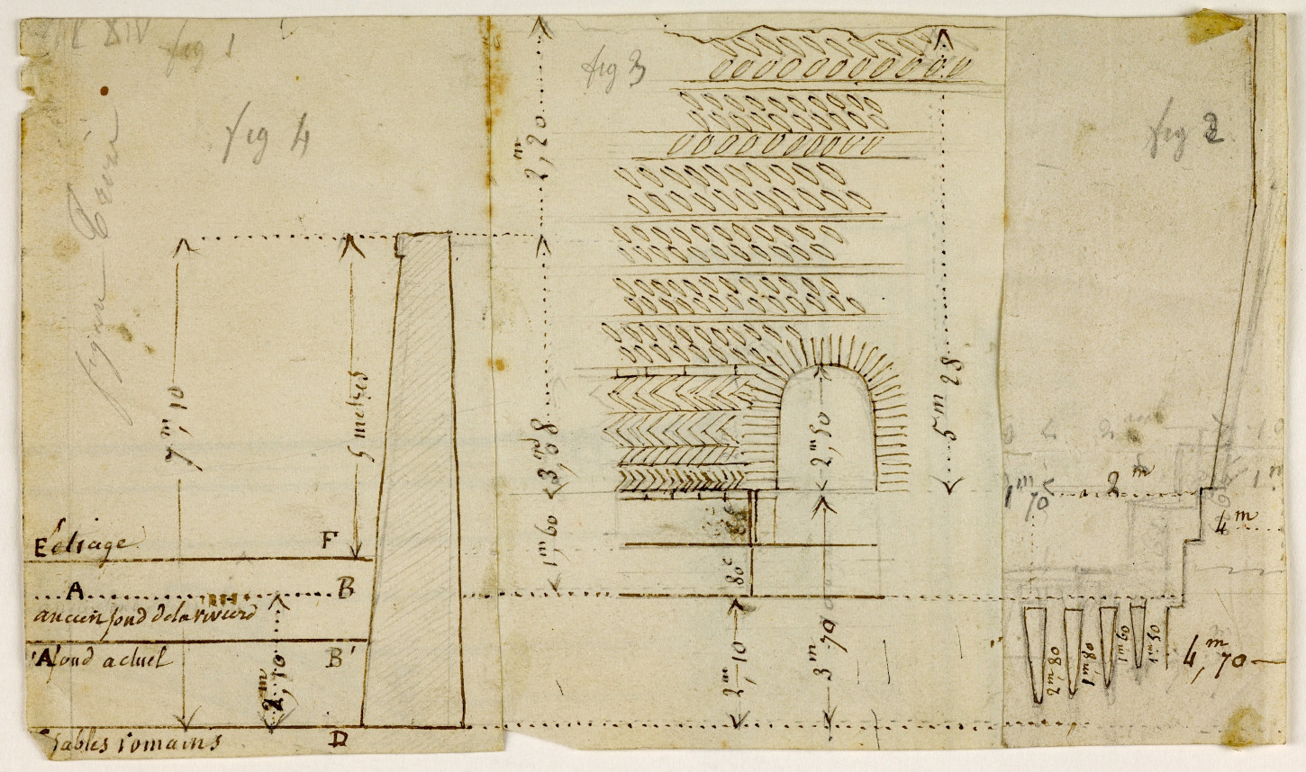 Relevé archéologique par Adolphe Toulmouche (XIXe siècle). Musée de Bretagne : 854.0008.79.