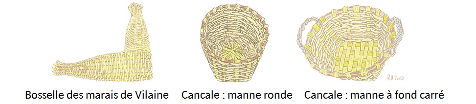 La vannerie en lames de châtaignier. © Roger Hérisset. Tous droits réservés.