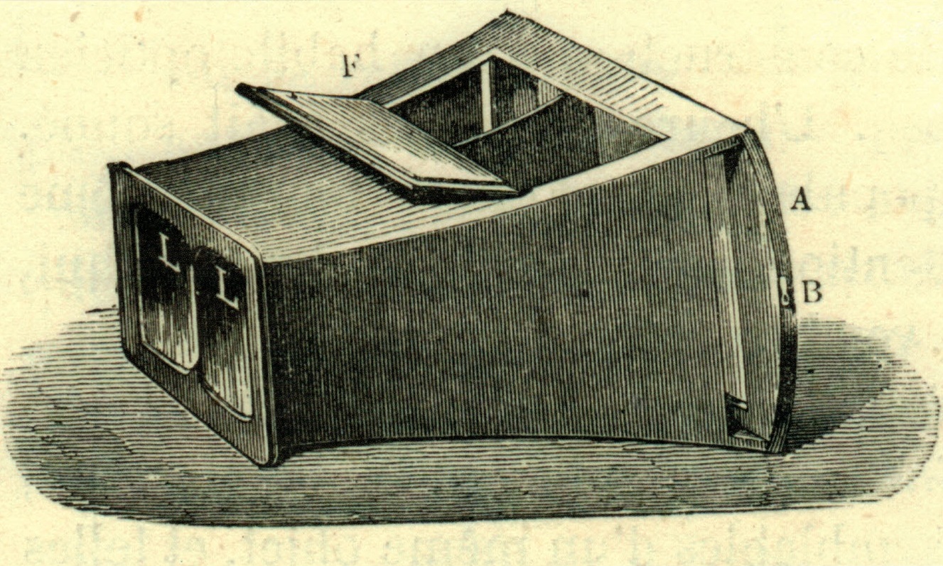 Stéréoscope de type Brewster